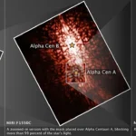 Imagen de Webb MIRI del sistema Alpha Centauri que muestra la zona de búsqueda del candidato S1 junto a Alpha Centauri A