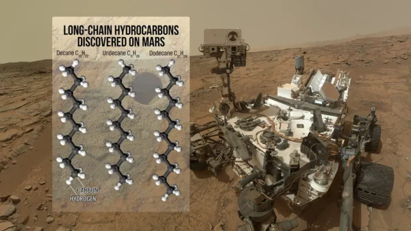 Infografía de la NASA sobre moléculas orgánicas detectadas por Curiosity en Marte