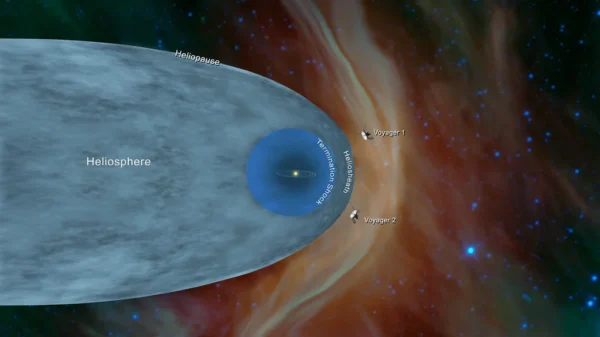 Ilustración de la NASA con las posiciones de Voyager 1 y Voyager 2 más allá de la heliopausa