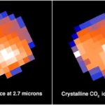 Imagen de Europa usada para ilustrar la detección de dióxido de carbono por el telescopio James Webb