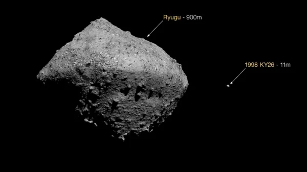 Comparación de tamaño entre el asteroide 162173 Ryugu y 1998 KY26, representada como ilustración astronómica