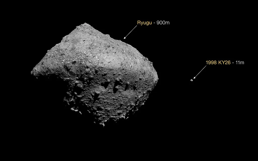 Comparación de tamaño entre el asteroide 162173 Ryugu y 1998 KY26, representada como ilustración astronómica
